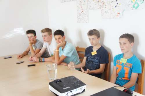 It's Summertime 2015