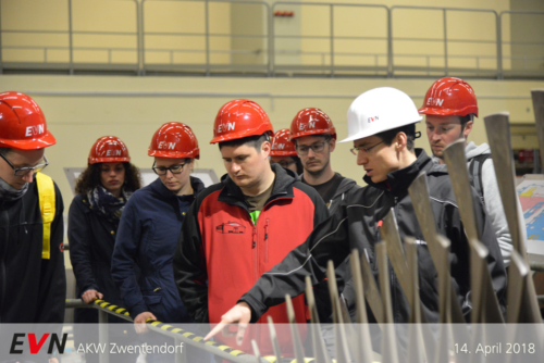 Zwentendorf EVN 2018